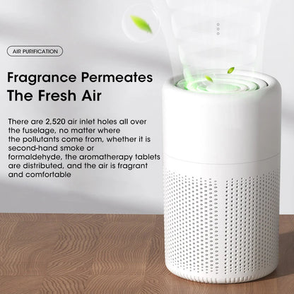 Desktop Air Purifier